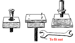 1128_A simple jack screw.png